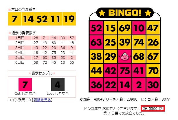 ちょびリッチ　ビンゴ達成